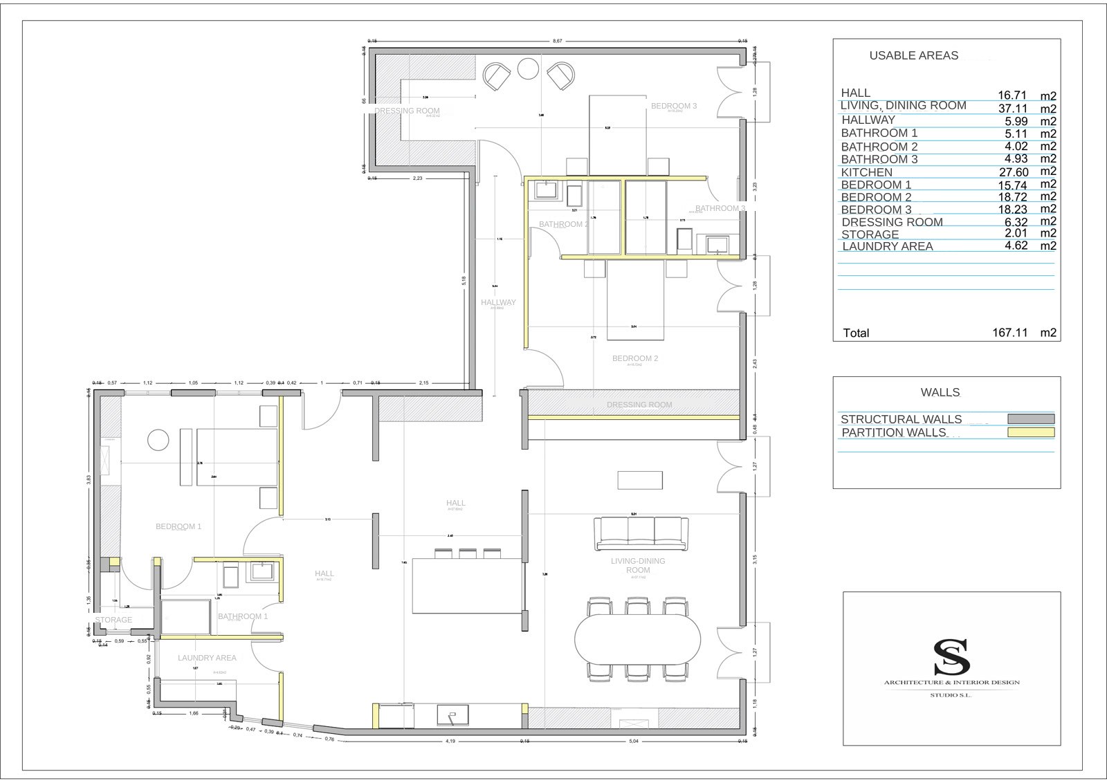 Floor plan of the proposed layout with the usable area table